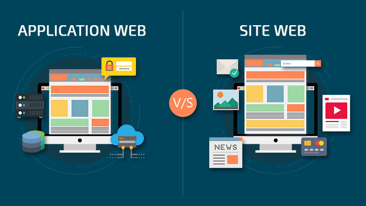 Création de site web & applications web
